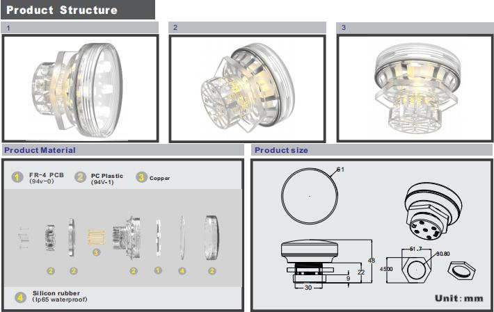 1-221231112534205 1-221231112534205